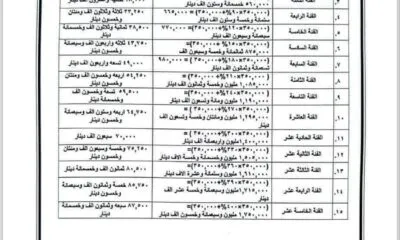 721cb74e 2a8a 46ce A315 B576c3d47ed7