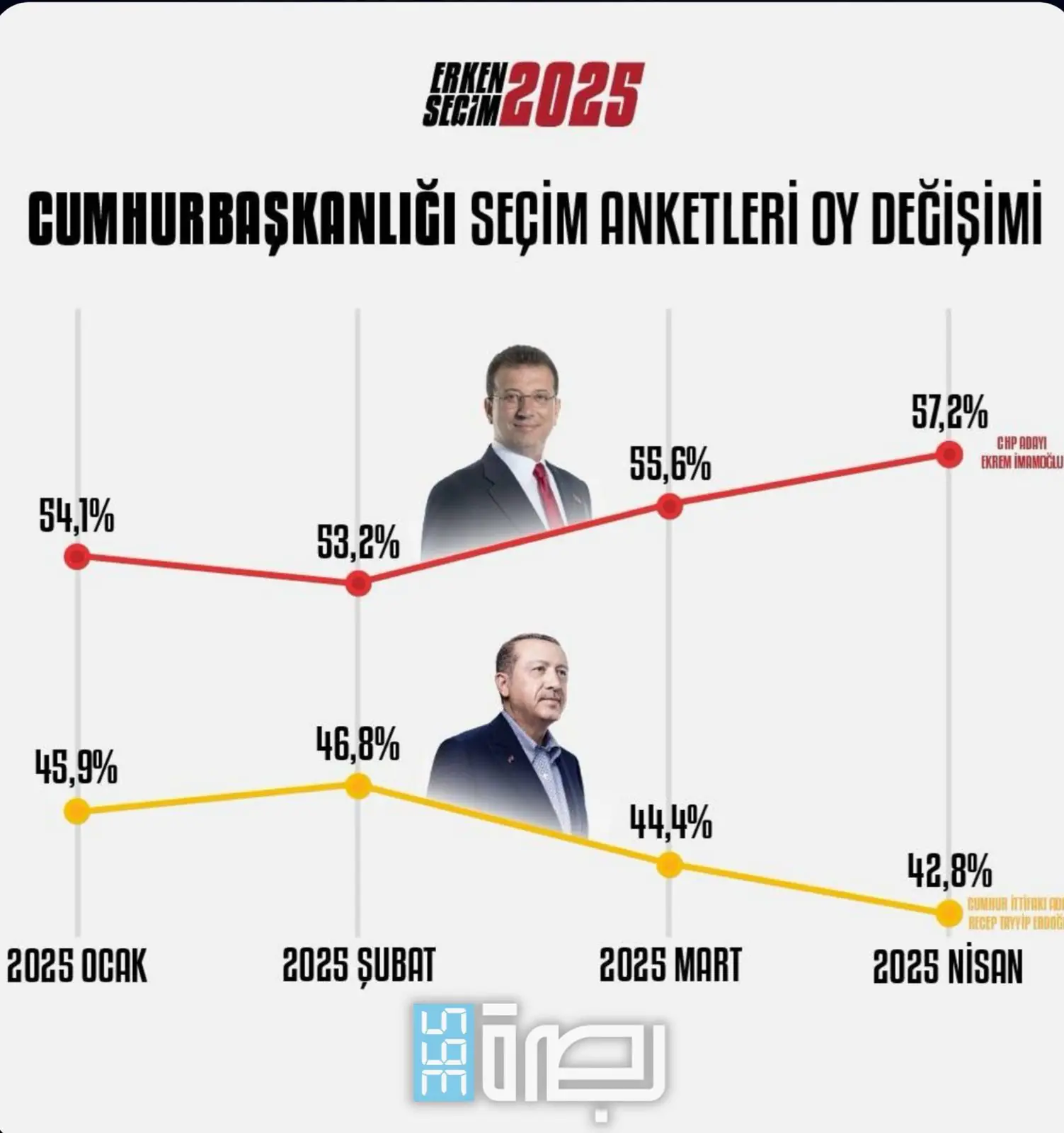 WhatsApp Image 2025 04 26 At 9.39.35 PM