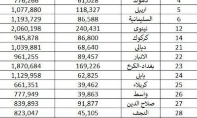 7d6d70d0 Bde3 4f0b Be0c 3fb404c251da