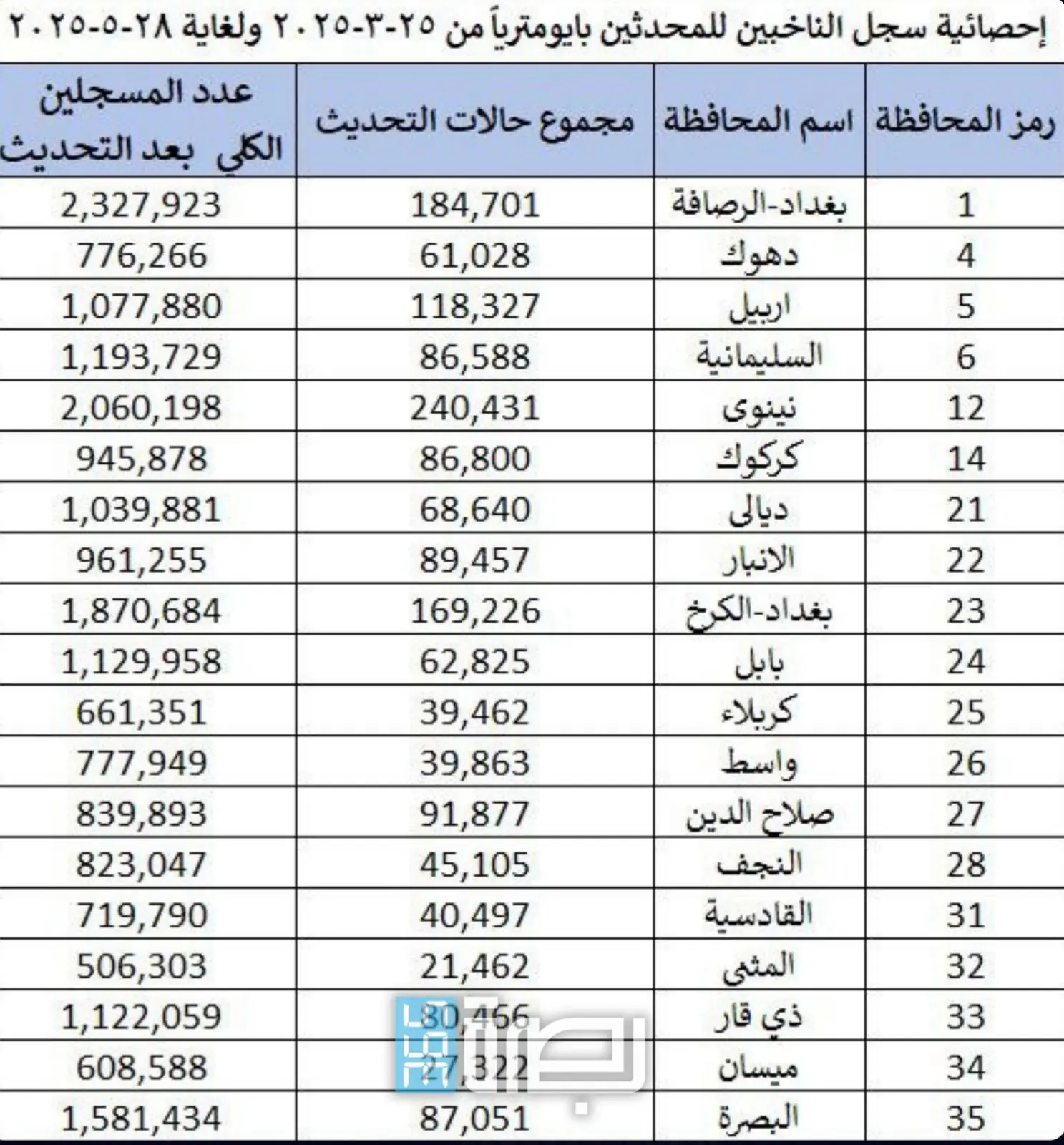 7d6d70d0 Bde3 4f0b Be0c 3fb404c251da