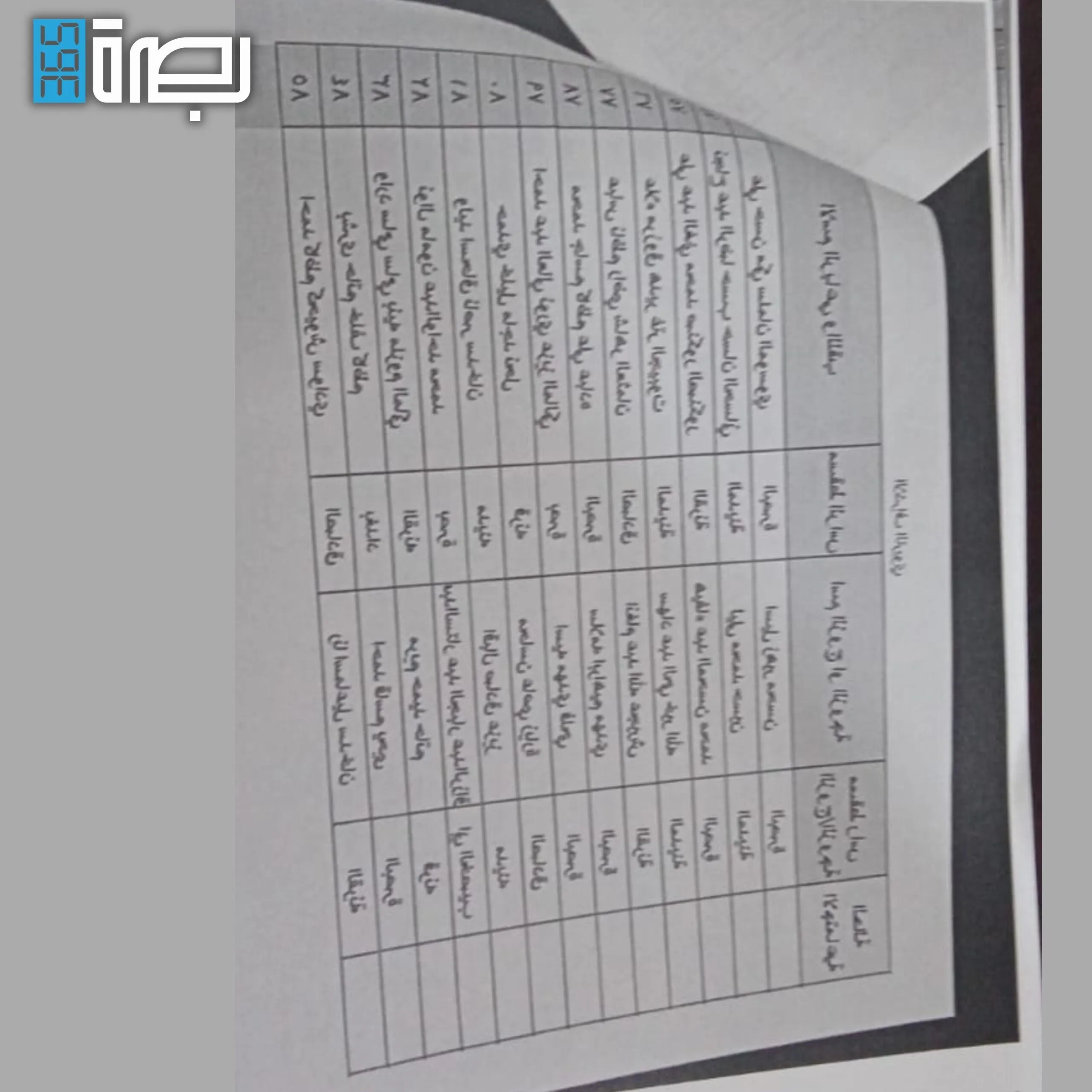 Bf35fe94 6a29 4dda 8e4e 186008ad41af Scaled