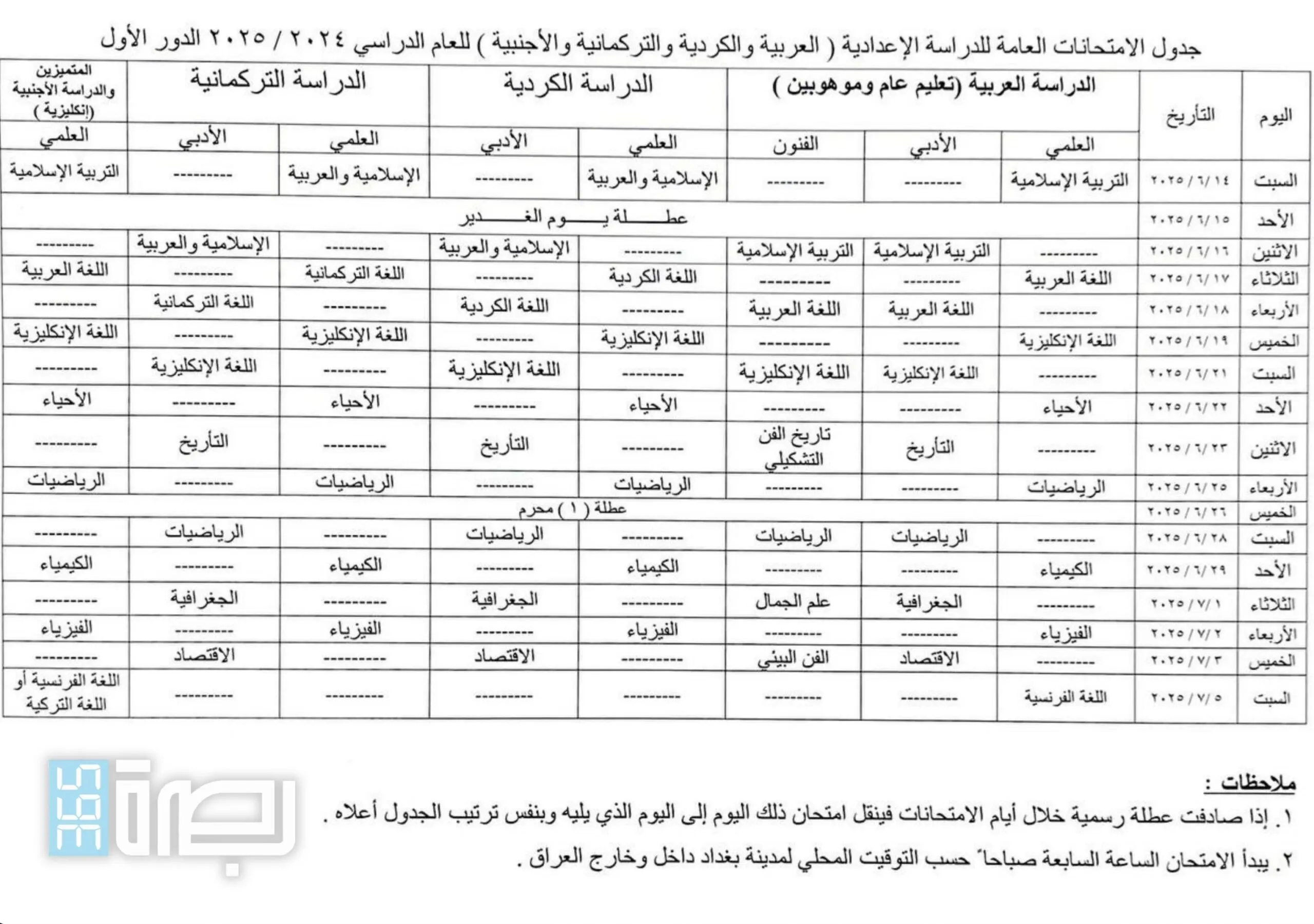 WhatsApp Image 2025 06 24 At 4.15.47 PM 1 Scaled