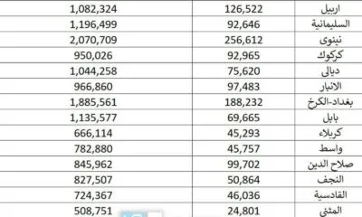 B39296e5 A181 426d A083 9a9dadb4a67a