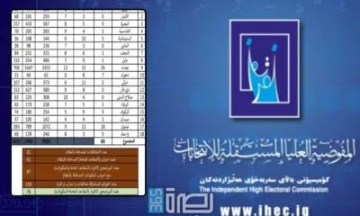 WhatsApp Image 2025 07 10 At 7.31.40 PM