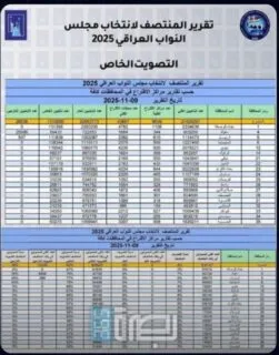 89b2a9e8 Da6d 4278 8073 7b51ed0fc5f7