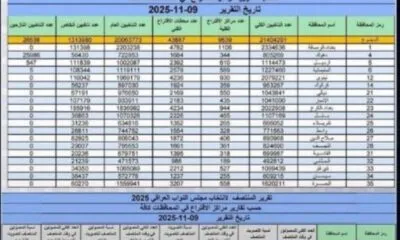 89b2a9e8 Da6d 4278 8073 7b51ed0fc5f7